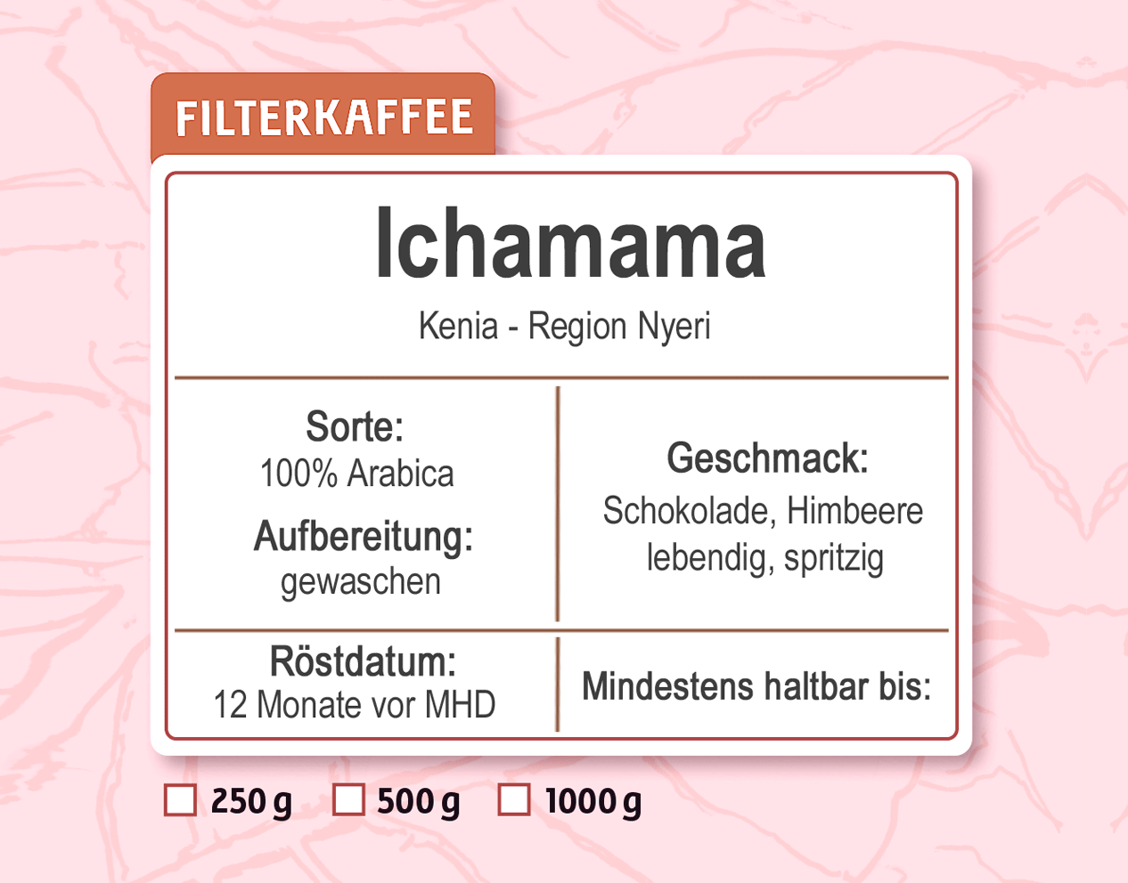 Filterkaffee Ichamama
