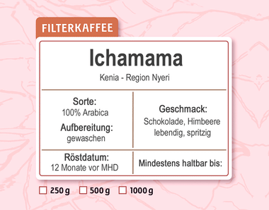 Filterkaffee Ichamama